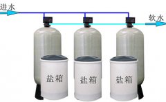 ������hܛ��ˮ�O(sh��)������}ԭ����ʲô