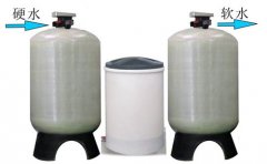 �p�y�p��ܛ��ˮ�O(sh��)�似�g(sh��)ָ��(bi��o)�����Ʒ�ʽ