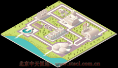 �҂���ˮ̎������(w��)ģʽ