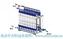 井水處理設施的快速發(fā)展離不開服務質量的重視 井水處理設施的快速發(fā)展離不開服務質量的重視