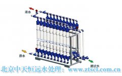 北京中天恒遠(yuǎn):5T/H反滲透純水處理設(shè)備 北京中天恒遠(yuǎn):5T/H反滲透純水處理設(shè)備