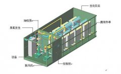 ���I(y��)��ˮ̎���O(sh��)��ĭh(hu��n)�����R(sh��)���w�F(xi��n)���ķ��������D��